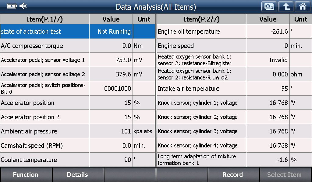Eobd preview